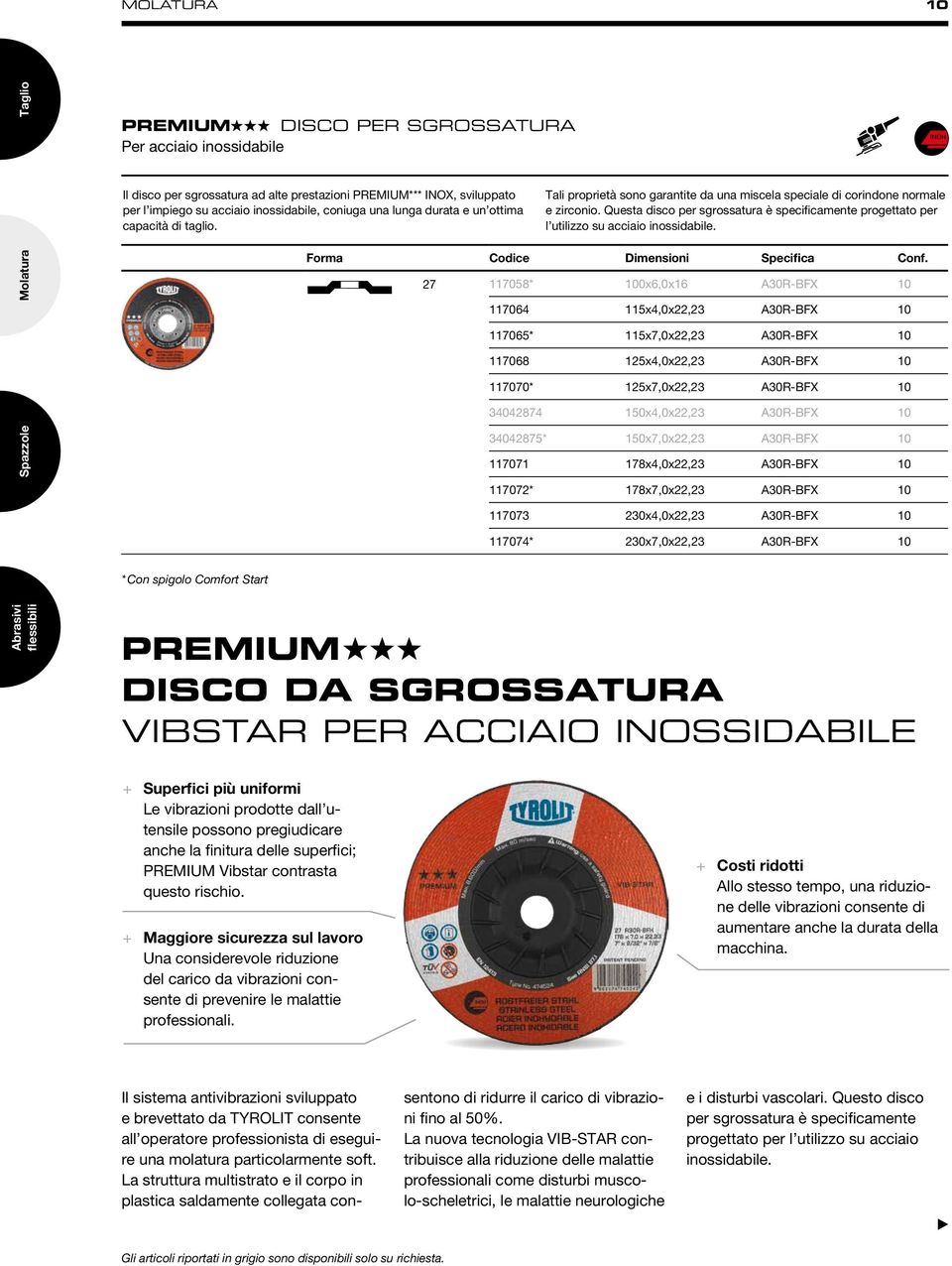 Questa disco per sgrossatura è specificamente progettato per l utilizzo su acciaio inossidabile. Forma Codice Dimensioni Specifica Conf.