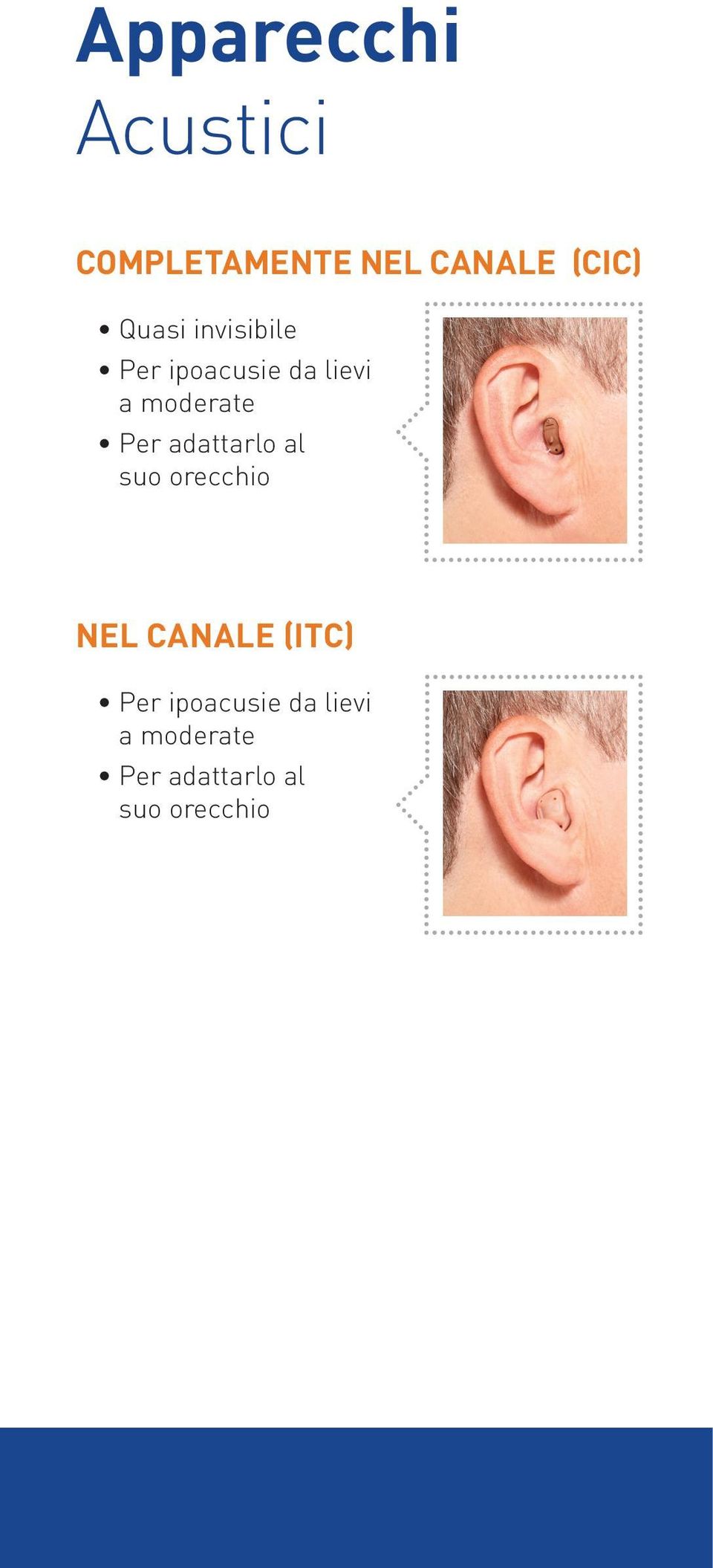 Per adattarlo al suo orecchio NEL CANALE (ITC) Per