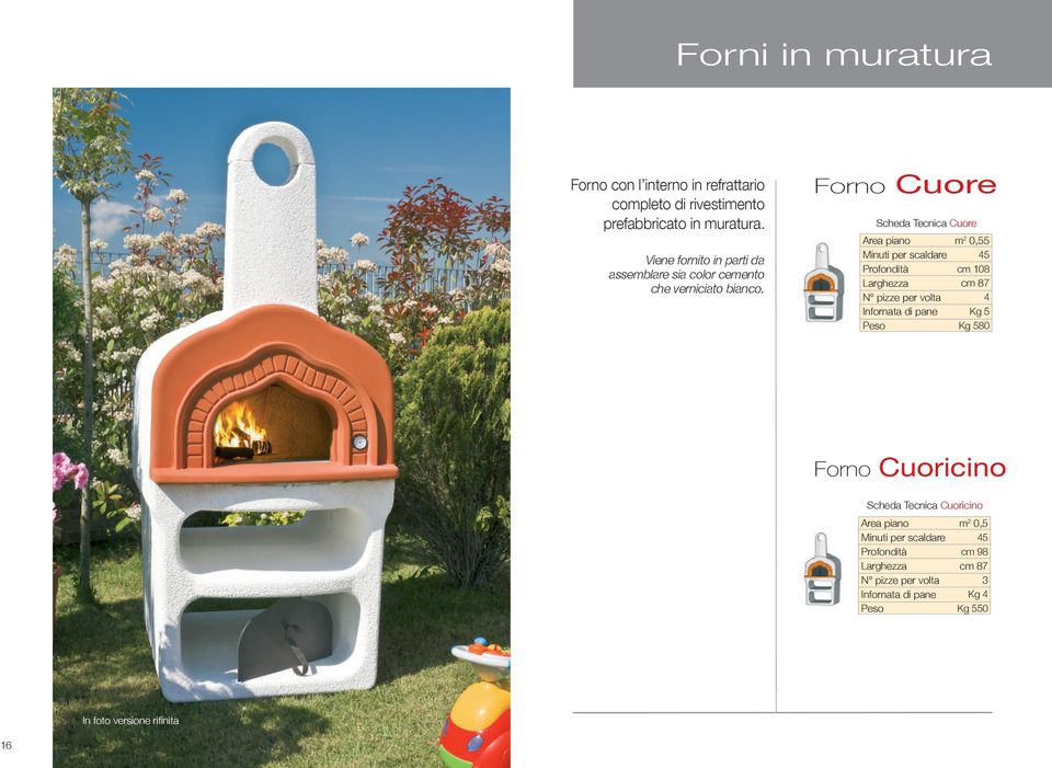 Forno Cuore Scheda Tecnica Cuore Infornata di pane m 2 0,55 45 cm 108 cm 87 4 Kg 5 Kg 580 Forno