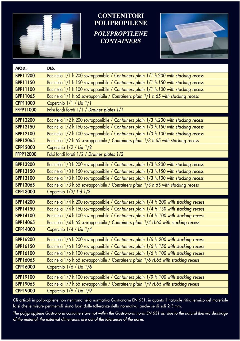 65 sovrapponibile / Containers plain 1/1 h.65 with stacking recess CPP11000 Coperchio 1/1 / Lid 1/1 FFPP11000 Falsi fondi forati 1/1 / Drainer plates 1/1 BPP12200 Bacinella 1/2 h.
