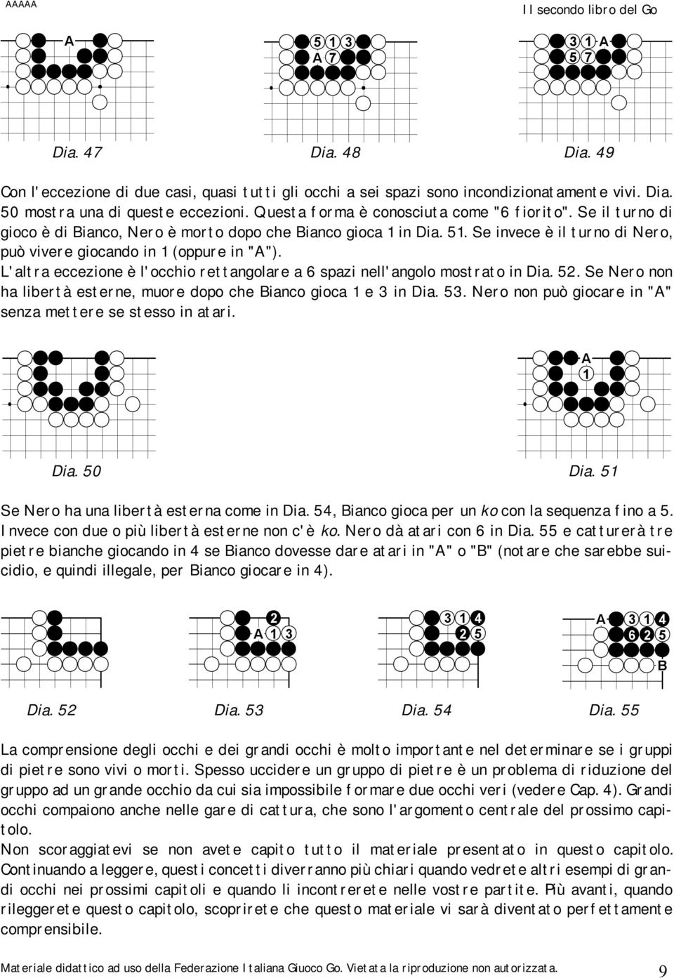 L'altra eccezione è l'occhio rettangolare a 6 spazi nell'angolo mostrato in Dia. 5. Se Nero non ha libertà esterne, muore dopo che Bianco gioca e 3 in Dia. 53.