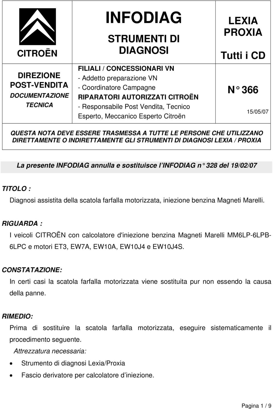 INDIRETTAMENTE GLI STRUMENTI DI DIAGNOSI LEXIA / PROXIA La presente INFODIAG annulla e sostituisce l INFODIAG n 328 del 19/02/07 TITOLO : Diagnosi assistita della scatola farfalla motorizzata,