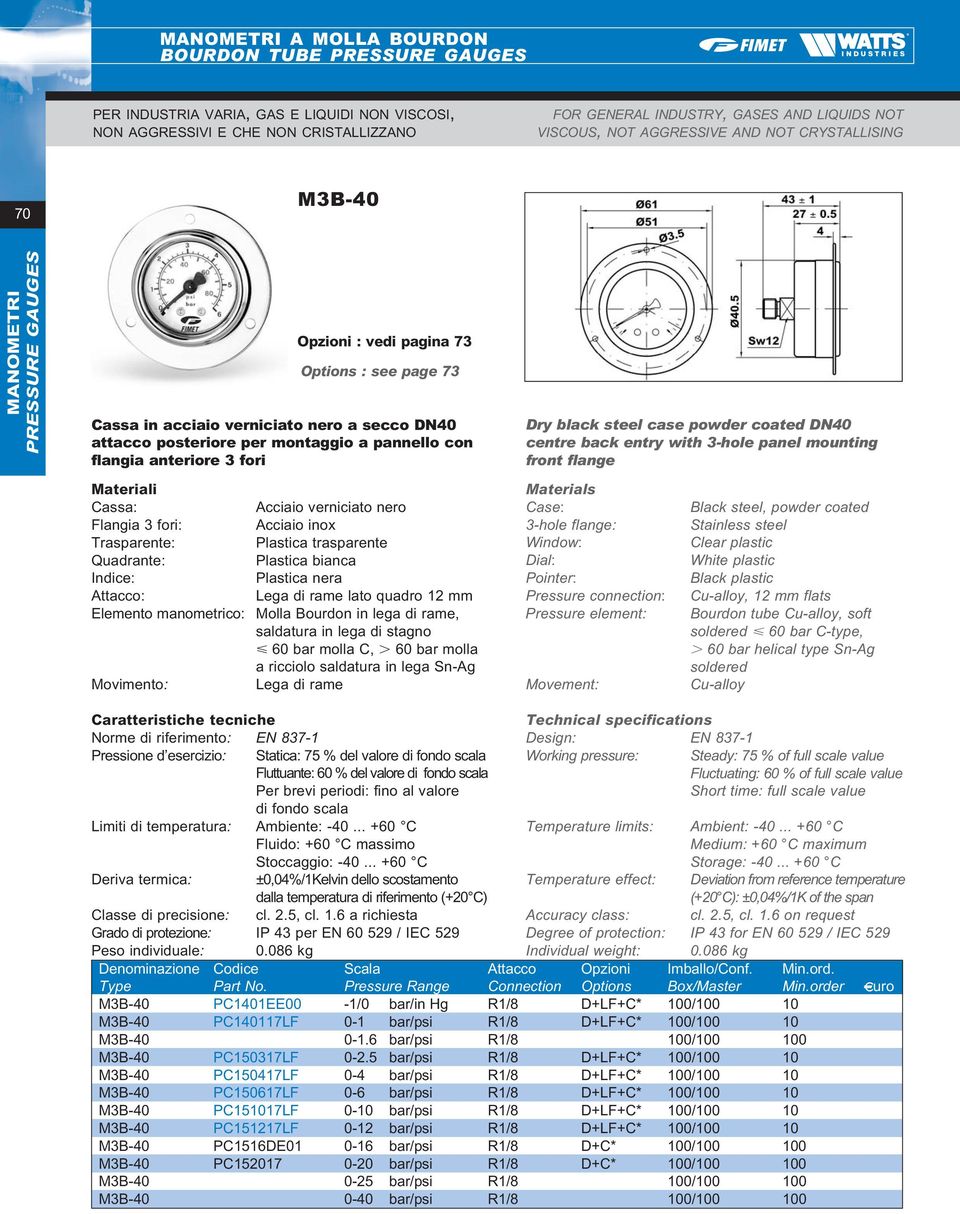 steel, powder coated Stainless steel, 12 mm flats Bourdon tube, soft 60 bar C-type, Statica: 75 % del valore Fluttuante: 60 % del valore Limiti di temperatura: Ambiente: -40... +60 C Stoccaggio: -40.