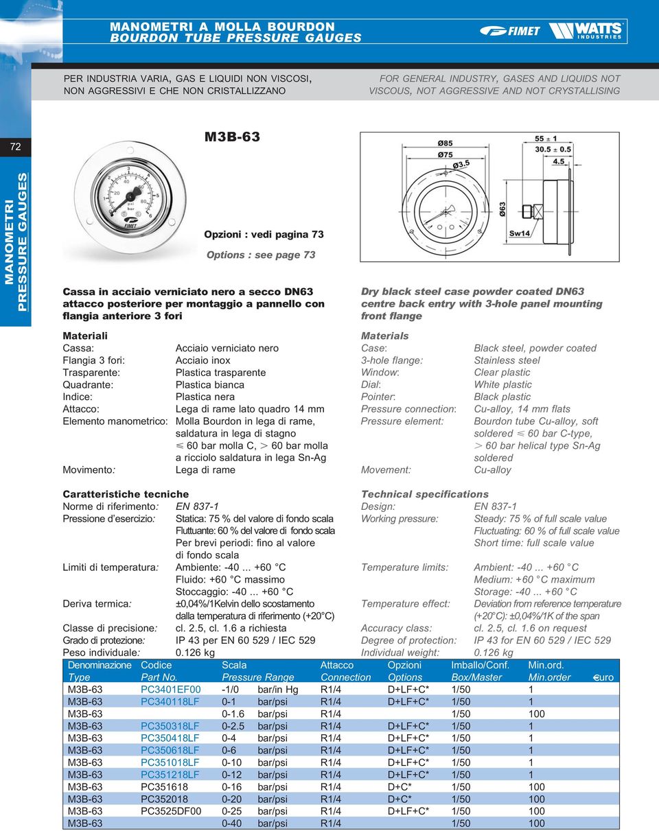 steel, powder coated Stainless steel, 14 mm flats Bourdon tube, soft 60 bar C-type, Statica: 75 % del valore Fluttuante: 60 % del valore Limiti di temperatura: Ambiente: -40... +60 C Stoccaggio: -40.