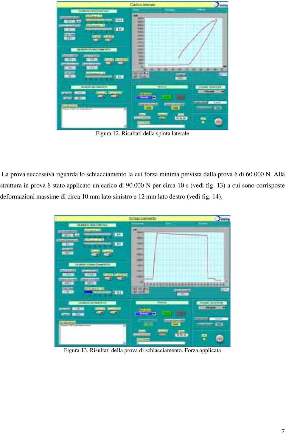 prevista dalla prova è di 60.000 N. Alla struttura in prova è stato applicato un carico di 90.