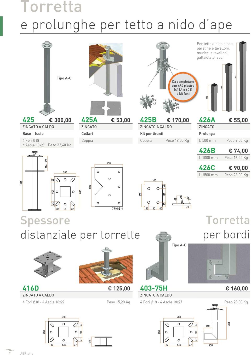 Fori Ø18 4 Asole 18x27 Max 500 Peso 32,40 Kg Coppia 250 Coppia Peso 18,00 Kg L 500 mm 426B L 1000 mm 426C L 1500 mm Peso 9,50 Kg 74,00 Peso 16,25 Kg 90,00 Peso 23,00 Kg 1542 500 160 40