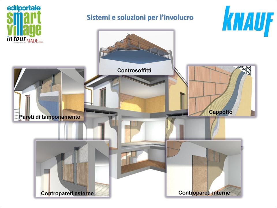 Pareti di tamponamento