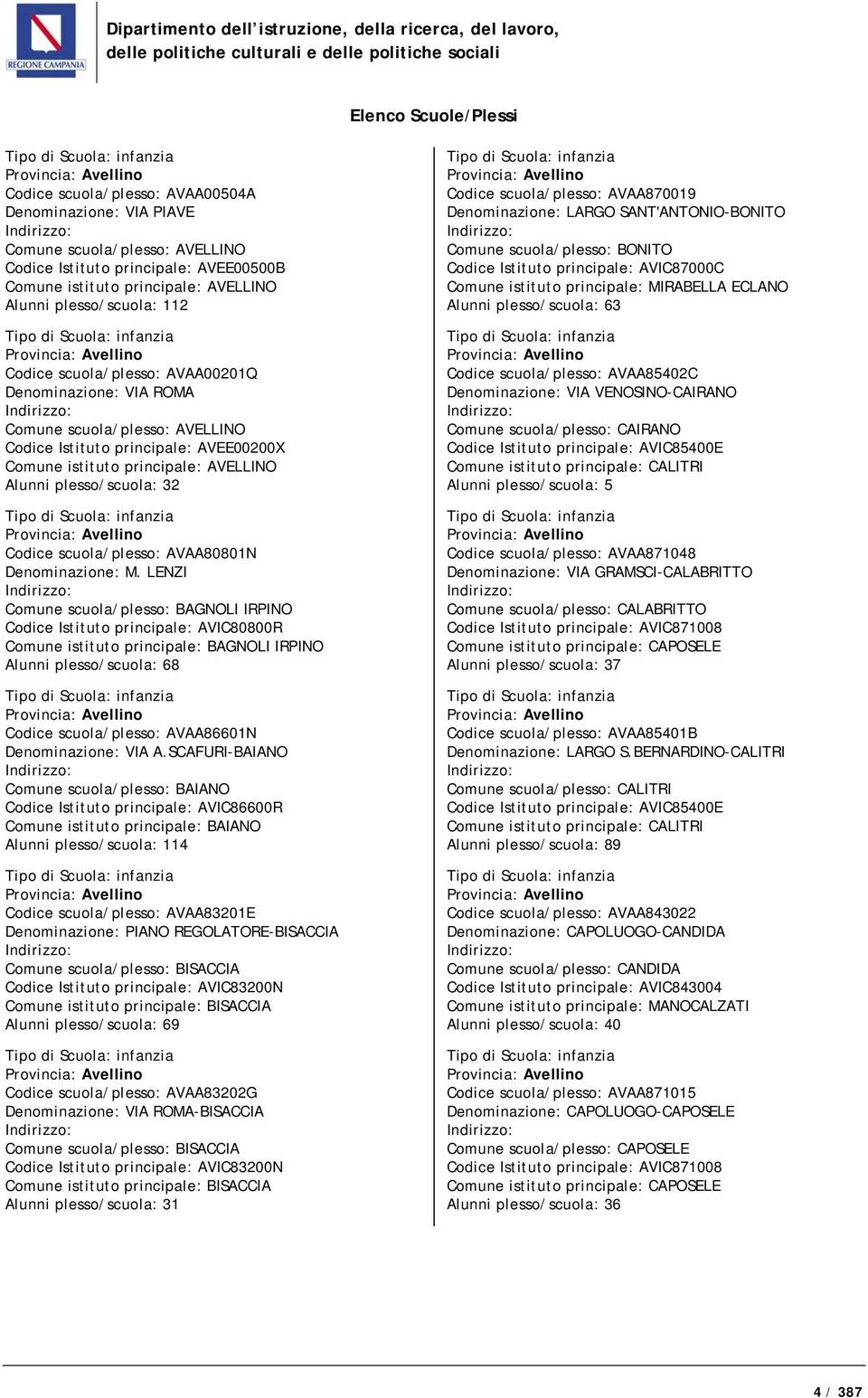 scuola/plesso: AVAA80801N Denominazione: M.