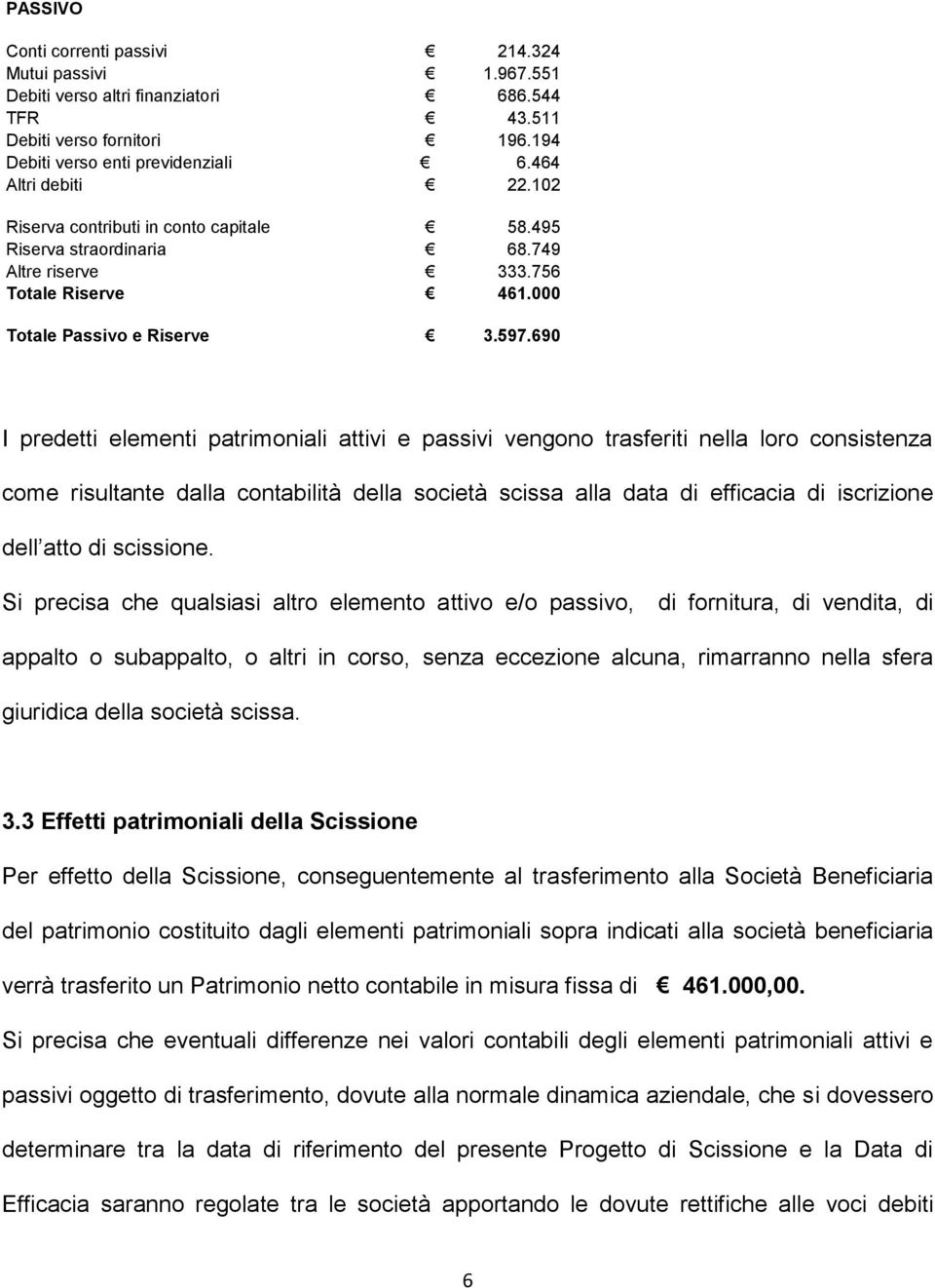 690 I predetti elementi patrimoniali attivi e passivi vengono trasferiti nella loro consistenza come risultante dalla contabilità della società scissa alla data di efficacia di iscrizione dell atto