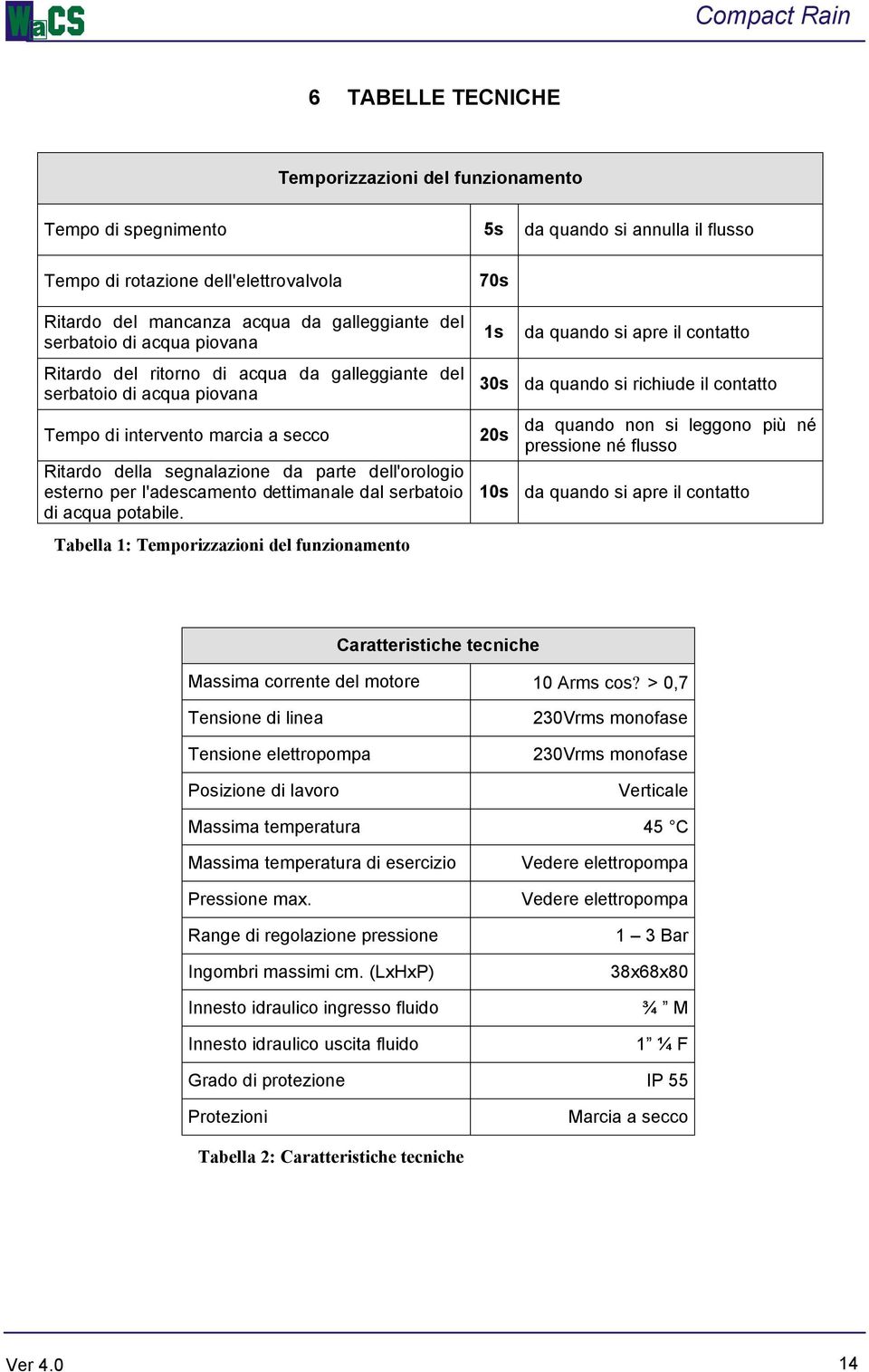 l'adescamento dettimanale dal serbatoio di acqua potabile.