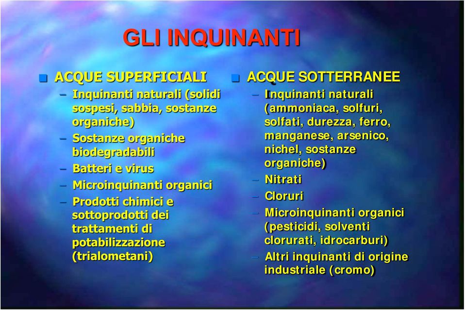 (trialometani) ACQUE SOTTERRANEE Inquinanti naturali (ammoniaca, solfuri, solfati, durezza, ferro, manganese, arsenico, nichel,