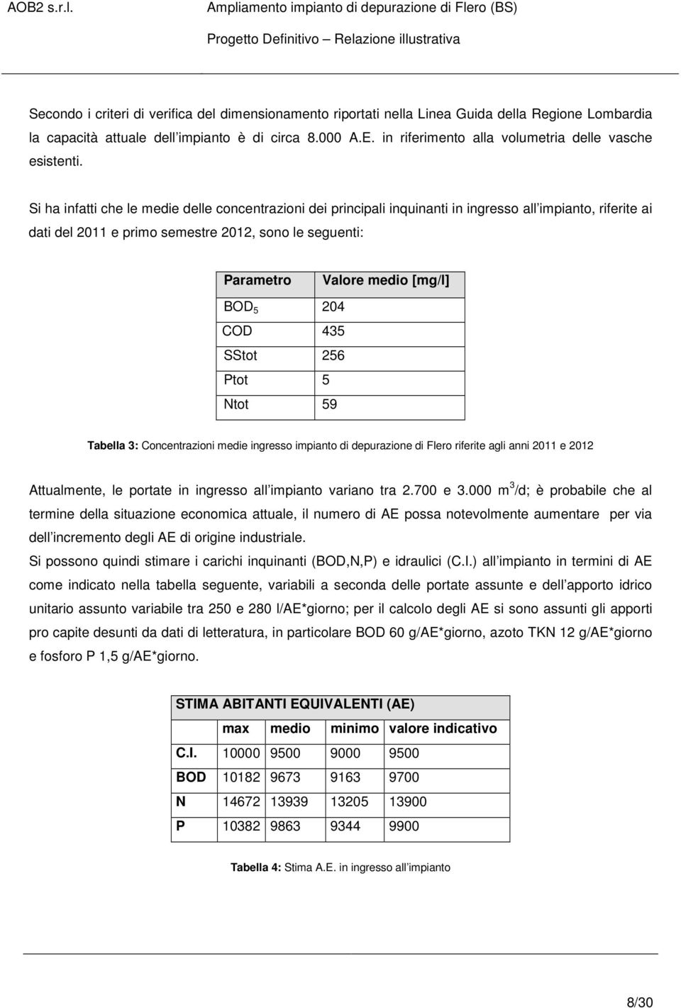 Si ha infatti che le medie delle concentrazioni dei principali inquinanti in ingresso all impianto, riferite ai dati del 2011 e primo semestre 2012, sono le seguenti: Parametro Valore medio [mg/l]