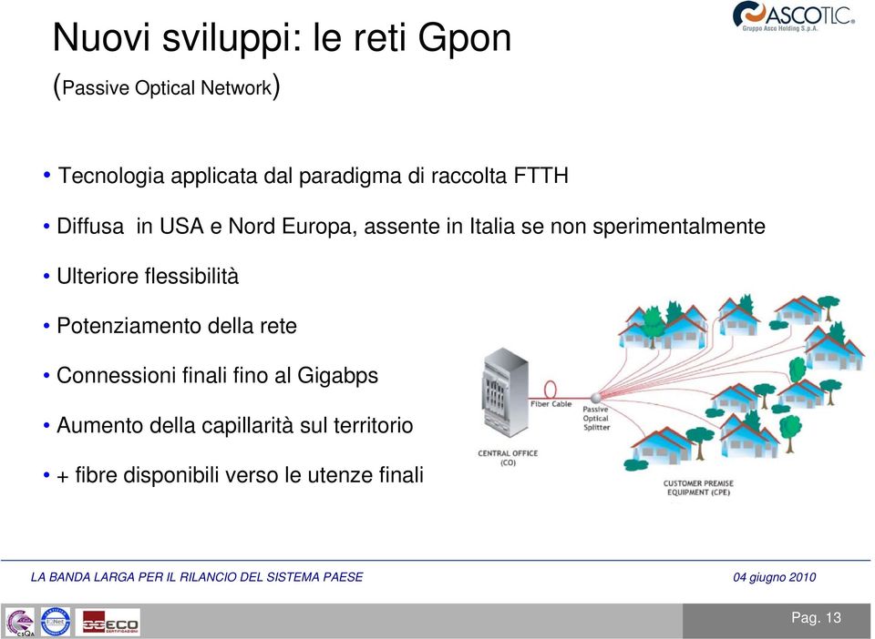 sperimentalmente Ulteriore flessibilità Potenziamento della rete Connessioni finali fino