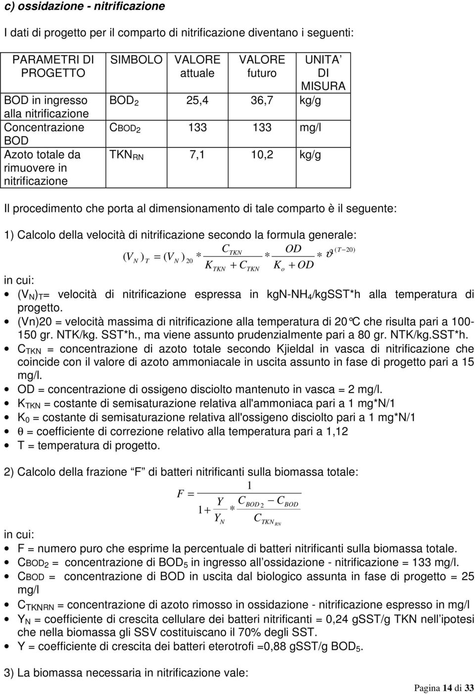 il seguente: 1) Calcolo della velocità di nitrificazione secondo la formula generale: CTKN OD ( T 20) ( VN ) T = ( VN ) * * * ϑ 20 KTKN + CTKN Ko + OD in cui: (V N ) T = velocità di nitrificazione