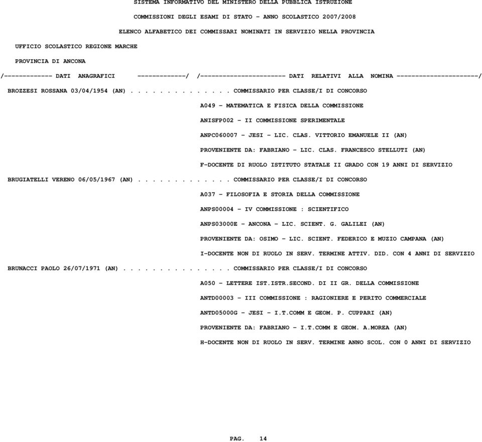 ............ COMMISSARIO PER CLASSE/I DI CONCORSO A037 - FILOSOFIA E STORIA DELLA COMMISSIONE ANPS00004 - IV COMMISSIONE : SCIENTIFICO ANPS03000E - ANCONA - LIC. SCIENT. G.