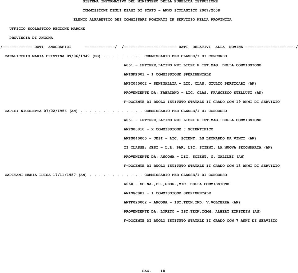 GIULIO PERTICARI (AN) PROVENIENTE DA: FABRIANO - LIC. CLAS. FRANCESCO STELLUTI (AN) F-DOCENTE DI RUOLO ISTITUTO STATALE II GRADO CON 19 ANNI DI SERVIZIO CAPICI NICOLETTA 07/02/1956 (AN).