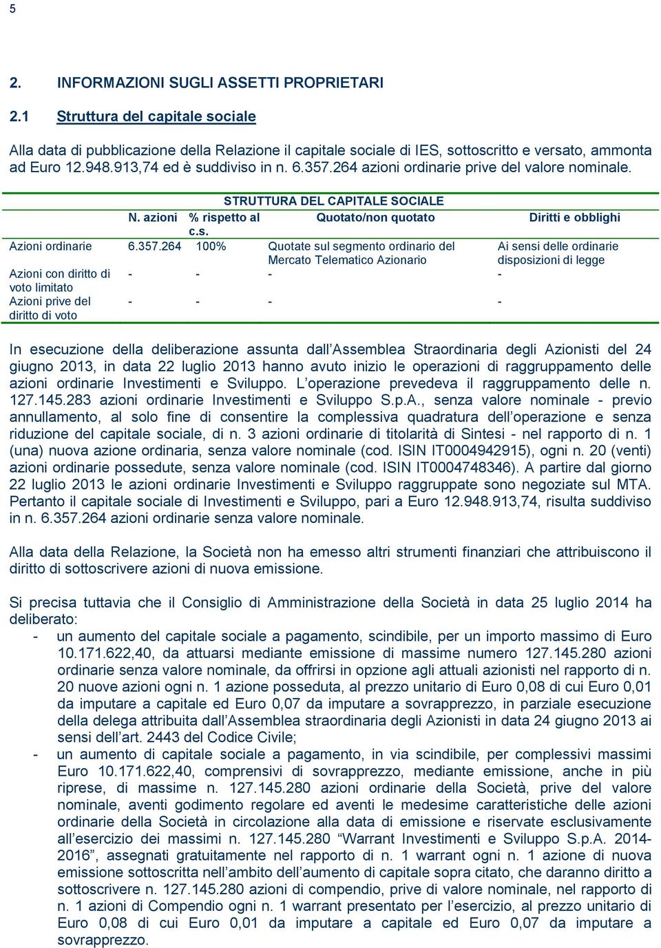 357.264 100% Quotate sul segmento ordinario del Mercato Telematico Azionario Ai sensi delle ordinarie disposizioni di legge Azioni con diritto di - - - - voto limitato Azioni prive del diritto di