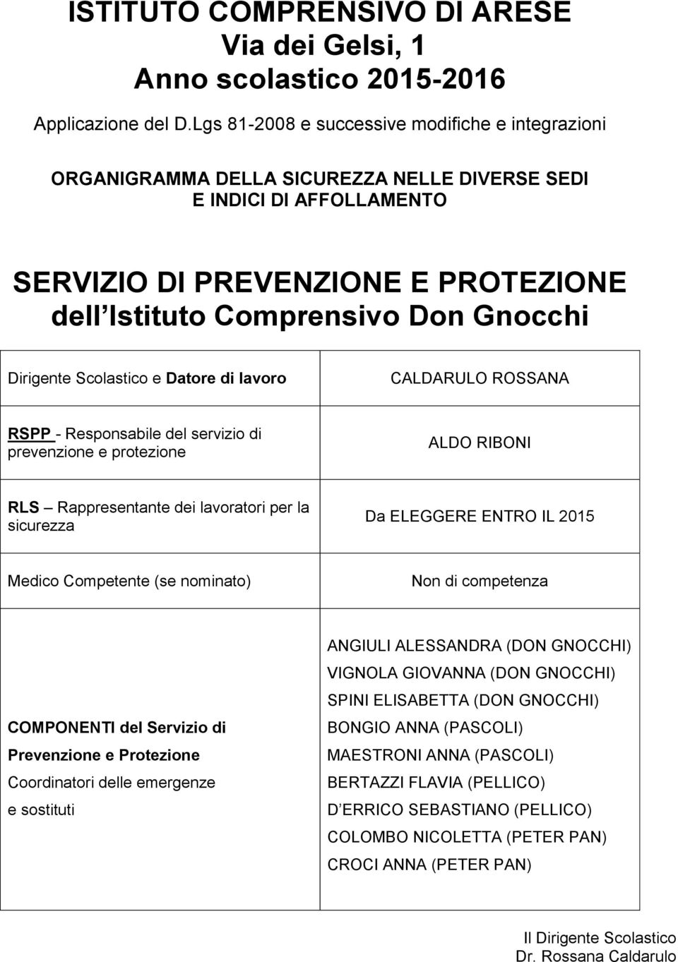 Dirigente Scolastico e Datore di lavoro CALDARULO ROSSANA Da ELEGGERE ENTRO IL 2015 COMPONENTI del Servizio di Prevenzione e Protezione Coordinatori delle emergenze e