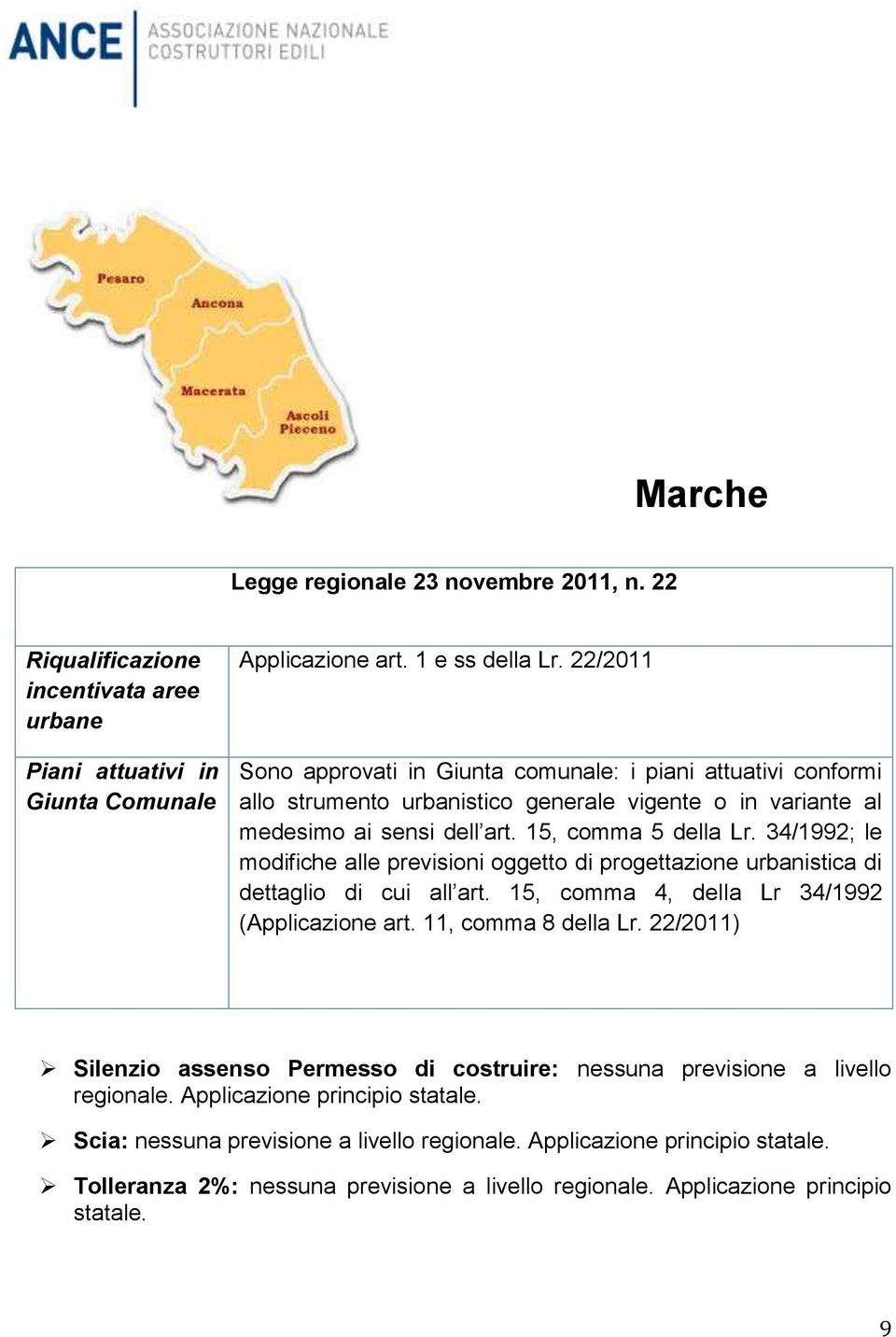 34/1992; le modifiche alle previsioni oggetto di progettazione urbanistica di dettaglio di cui all art. 15, comma 4, della Lr 34/1992 (Applicazione art. 11, comma 8 della Lr.