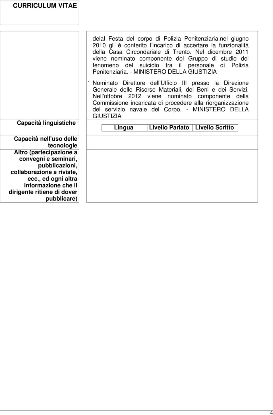 - MINISTERO Nominato Direttore dell'ufficio III presso la Direzione Generale delle Risorse Materiali, dei Beni e dei Servizi.