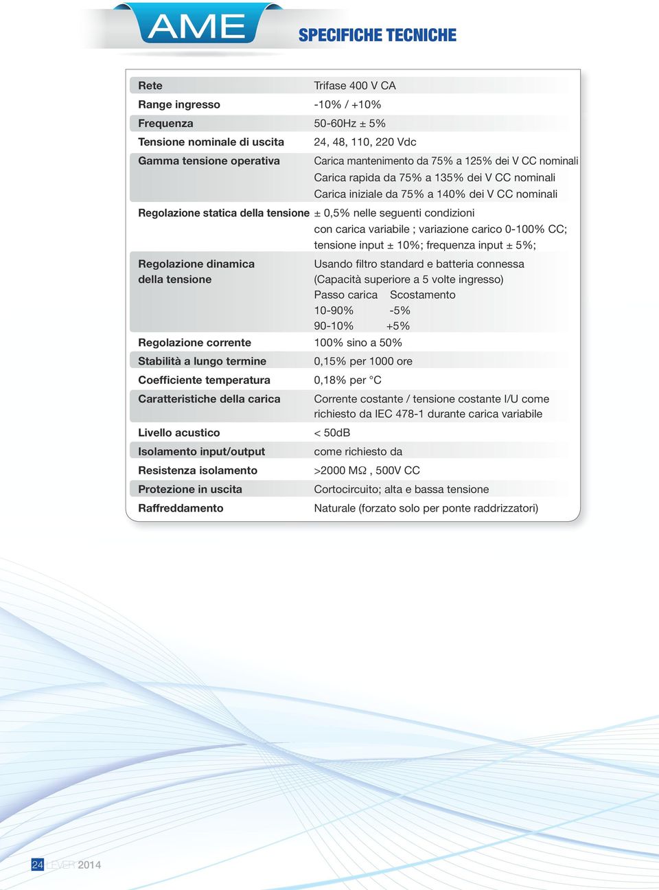 seguenti condizioni con carica variabile ; variazione carico 0-100% CC; tensione input ± 10%; frequenza input ± 5%; Regolazione dinamica della tensione Regolazione corrente 100% sino a 50% Stabilità