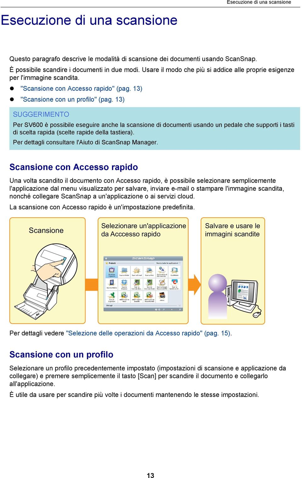 13) SUGGERIMENTO Per SV600 è possibile eseguire anche la scansione di documenti usando un pedale che supporti i tasti di scelta rapida (scelte rapide della tastiera).