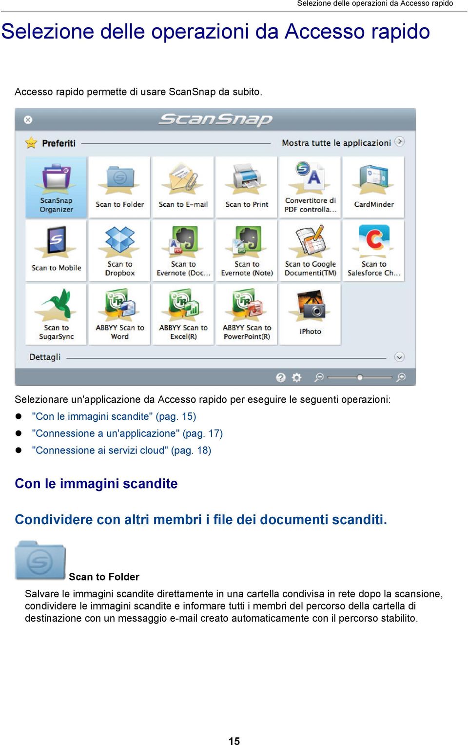 17) "Connessione ai servizi cloud" (pag. 18) Con le immagini scandite Condividere con altri membri i file dei documenti scanditi.