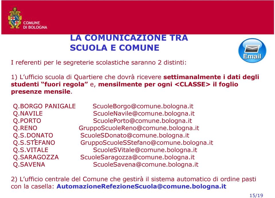 it ScuoleNavile@comune.bologna.it ScuolePorto@comune.bologna.it GruppoScuoleReno@comune.bologna.it ScuoleSDonato@comune.bologna.it GruppoScuoleSStefano@comune.bologna.it ScuoleSVitale@comune.bologna.it ScuoleSaragozza@comune.