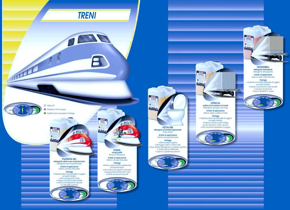 ossidi metallici Non asciuga sotto il sole Pulisce a fondo le parti trattate Evita la formazione di macchie sui vetri delle carrozze SVEGEL sciogli graffiti Rimuovi imbrattature Esterno carrozze