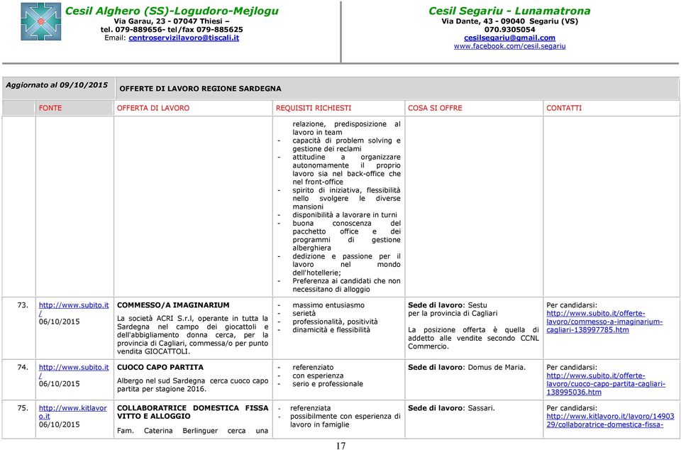 back-office che nel front-office - spirito di iniziativa, flessibilità nello svolgere le diverse mansioni - disponibilità a lavorare in turni - buona conoscenza del pacchetto office e dei programmi