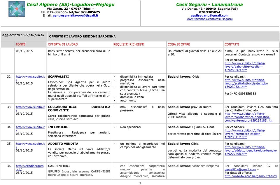 Contattare solo via e-mail http:www.subito.itofferte- lavorobaby-sitter-cagliari- 139255369.htm 32. http:www.subito.it 08102015 SCAFFALISTI Lavoro.