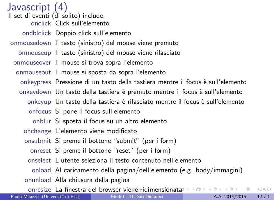 è sull elemento onkeydown Un tasto della tastiera è premuto mentre il focus è sull elemento onkeyup Un tasto della tastiera è rilasciato mentre il focus è sull elemento onfocus Si pone il focus sull