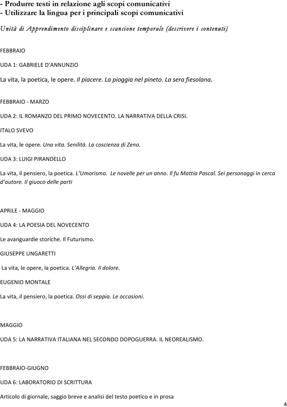 LA NARRATIVA DELLA CRISI. ITALO SVEVO La vita, le opere. Una vita. Senilità. La coscienza di Zeno. UDA 3: LUIGI PIRANDELLO La vita, il pensiero, la poetica. L Umorismo. Le novelle per un anno.