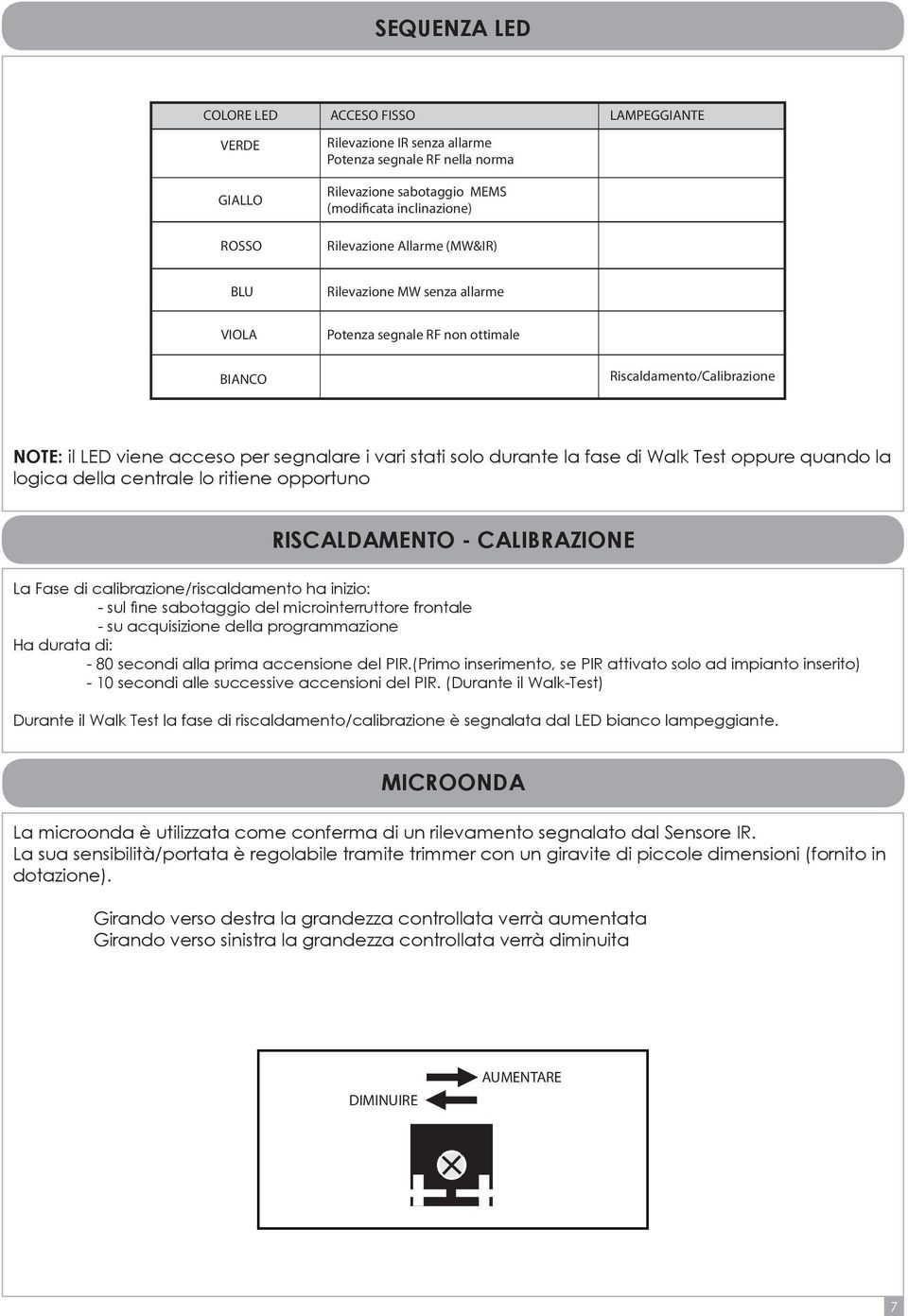 solo durante la fase di Walk Test oppure quando la logica della centrale lo ritiene opportuno RISCALDAMENTO - CALIBRAZIONE La Fase di calibrazione/riscaldamento ha inizio: - sul fine sabotaggio del