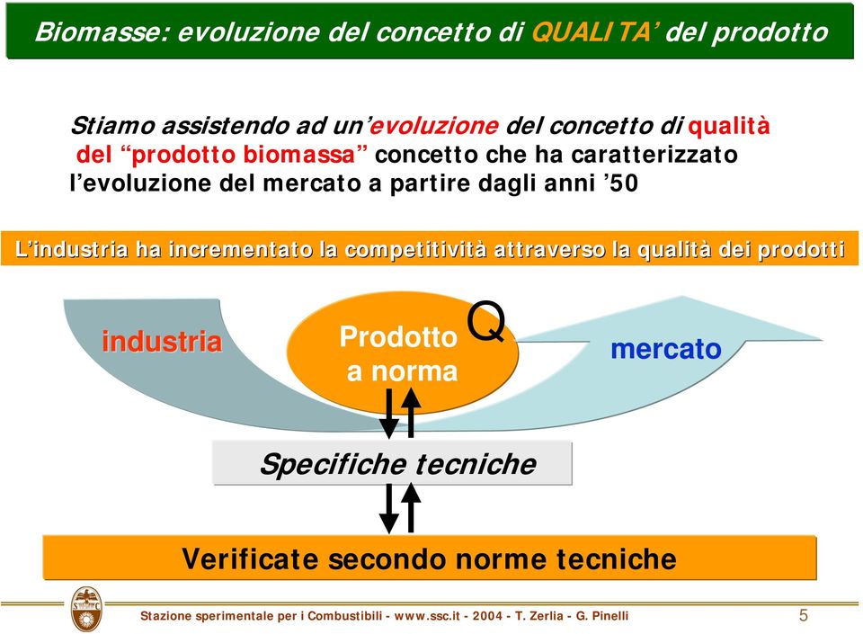 a partire dagli anni 50 L industria ha incrementato la competitività attraverso la qualità dei