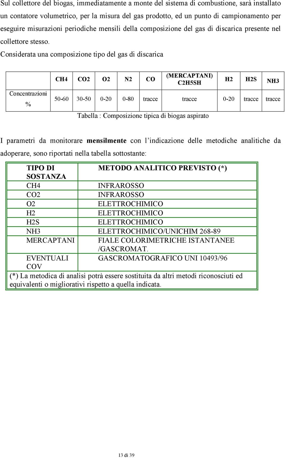 Considerata una composizione tipo del gas di discarica Concentrazioni % CH4 CO2 O2 N2 CO (MERCAPTANI) C2H5SH H2 H2S NH3 50-60 30-50 0-20 0-80 tracce tracce 0-20 tracce tracce Tabella : Composizione