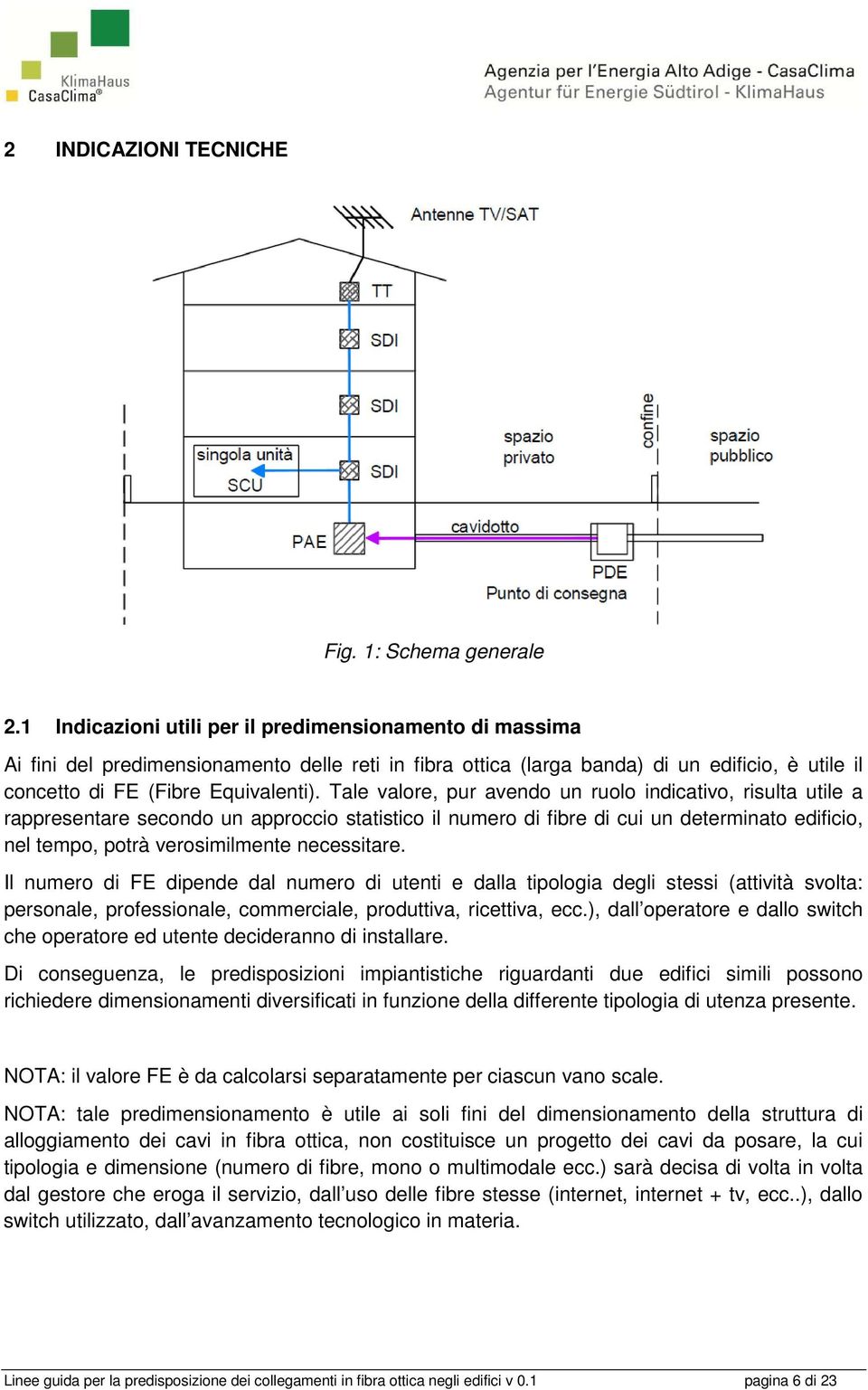 Tale valore, pur avendo un ruolo indicativo, risulta utile a rappresentare secondo un approccio statistico il numero di fibre di cui un determinato edificio, nel tempo, potrà verosimilmente