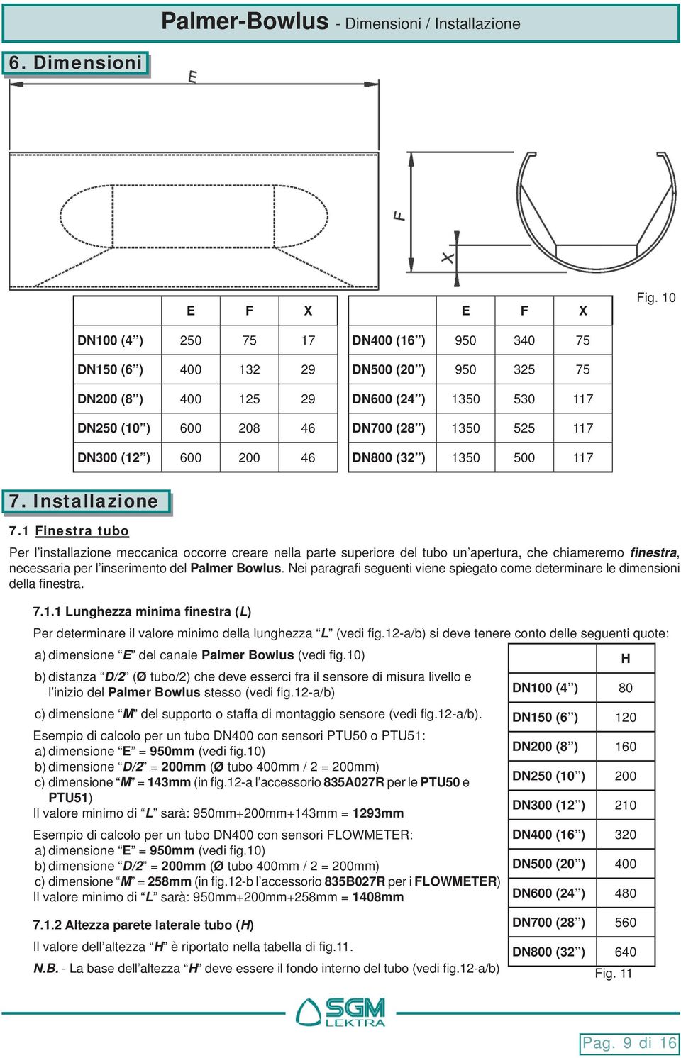 530 117 DN700 (28 ) 1350 525 117 DN800 (32 ) 1350 500 117 Fig. 10 7. Installazione 7.