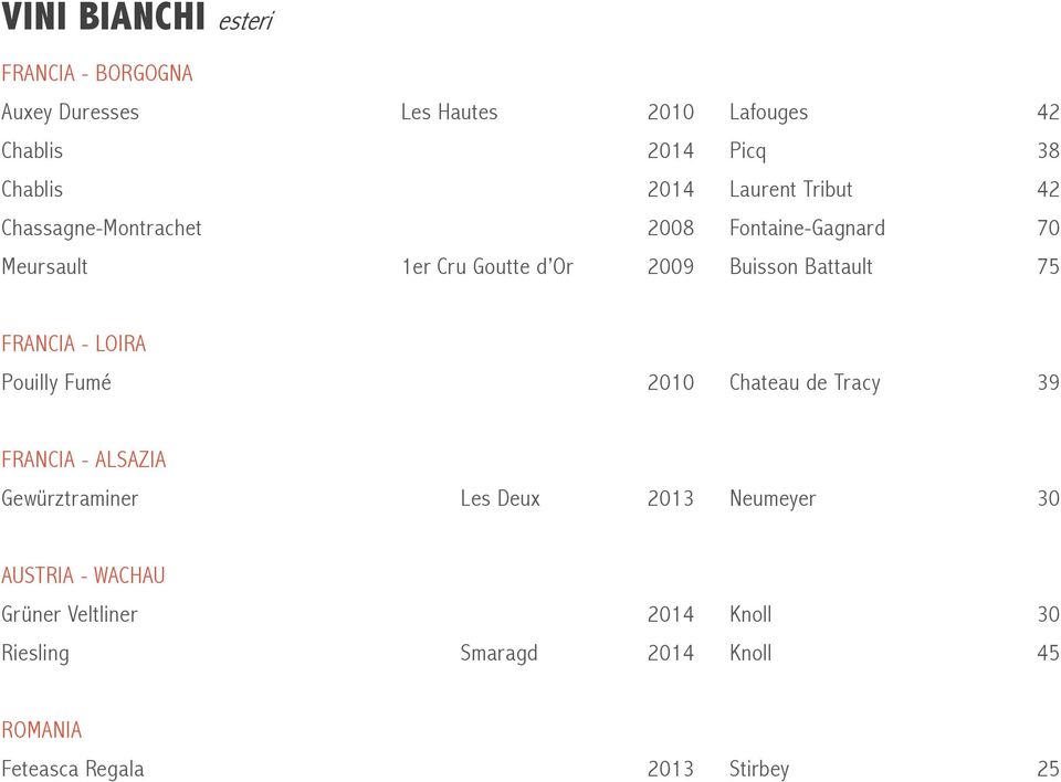 75 FRANCIA - LOIRA Pouilly Fumé 2010 Chateau de Tracy 39 FRANCIA - ALSAZIA Gewürztraminer Les Deux 2013 Neumeyer 30