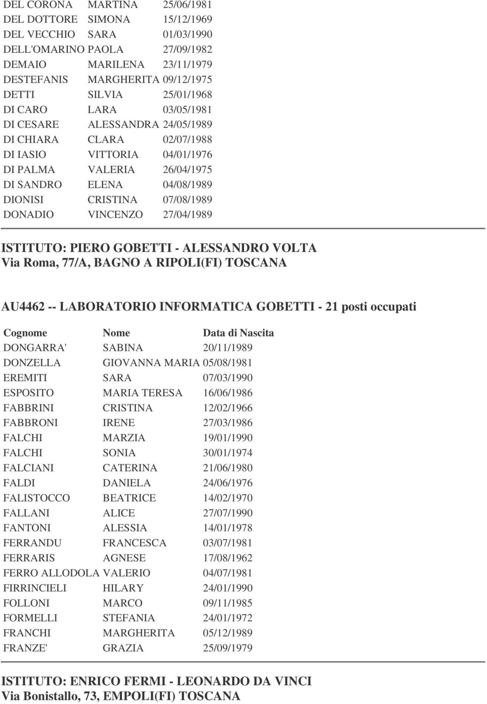 07/08/1989 DONADIO VINCENZO 27/04/1989 ISTITUTO: PIERO GOBETTI - ALESSANDRO VOLTA Via Roma, 77/A, BAGNO A RIPOLI(FI) TOSCANA AU4462 -- LABORATORIO INFORMATICA GOBETTI - 21 posti occupati DONGARRA'