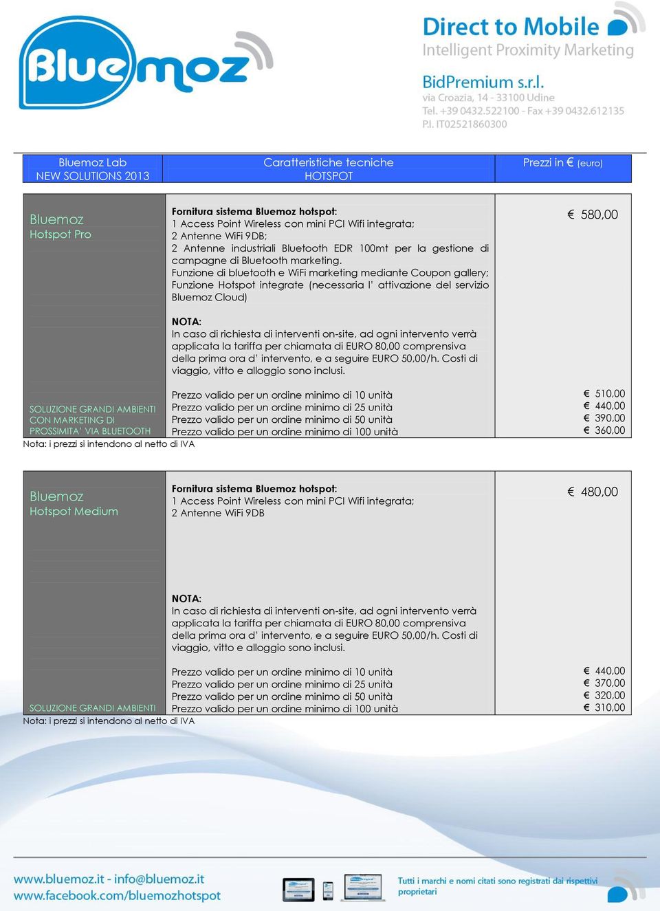 Funzione di bluetooth e WiFi marketing mediante Coupon gallery; Funzione Hotspot integrate (necessaria l attivazione del servizio Cloud) NOTA: In caso di richiesta di interventi on-site, ad ogni