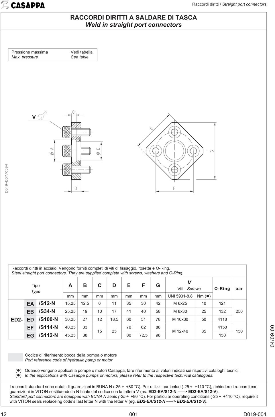 ED2- A B C D E F G iti - Screws O-Ring bar mm mm mm mm mm mm mm UNI 5931-8.