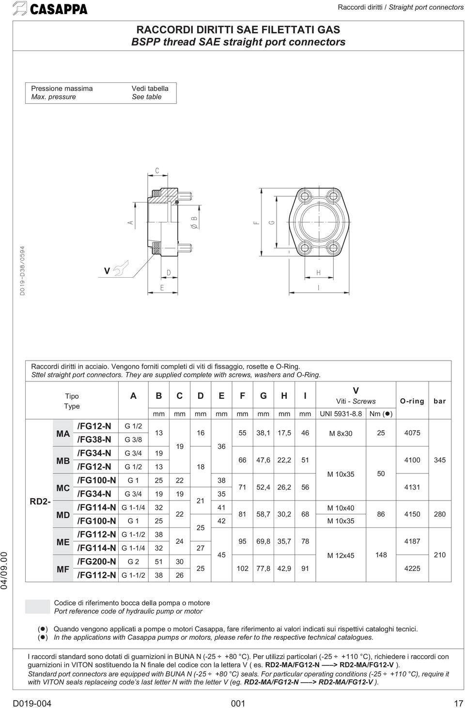 iti - Screws O-ring bar mm mm mm mm mm mm mm mm UNI 5931-8.