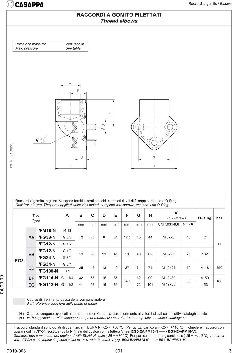 8 Nm A B C D E F G H 12 26 9 34 17,5 30 44 M 6x20 10 121 300 EG3- EB /FG12-N G 1/2 19 36 11 41 21 40 62 M 8x25 25 132 /FG34-N G 3/4 ED /FG34-N G 3/4 25 43 13 49 27 51 74 M 10x25 50 4118 250 /FG100-N