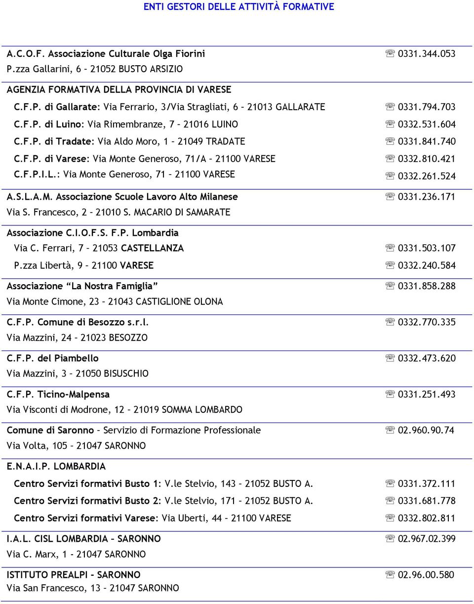 S.L.A.M. Associazione Scuole Lavoro Alto Milanese Via S. Francesco, 2 21010 S. MACARIO DI SAMARATE Associazione C.I.O.F.S. F.P. Lombardia Via C. Ferrari, 7 21053 CASTELLANZA P.