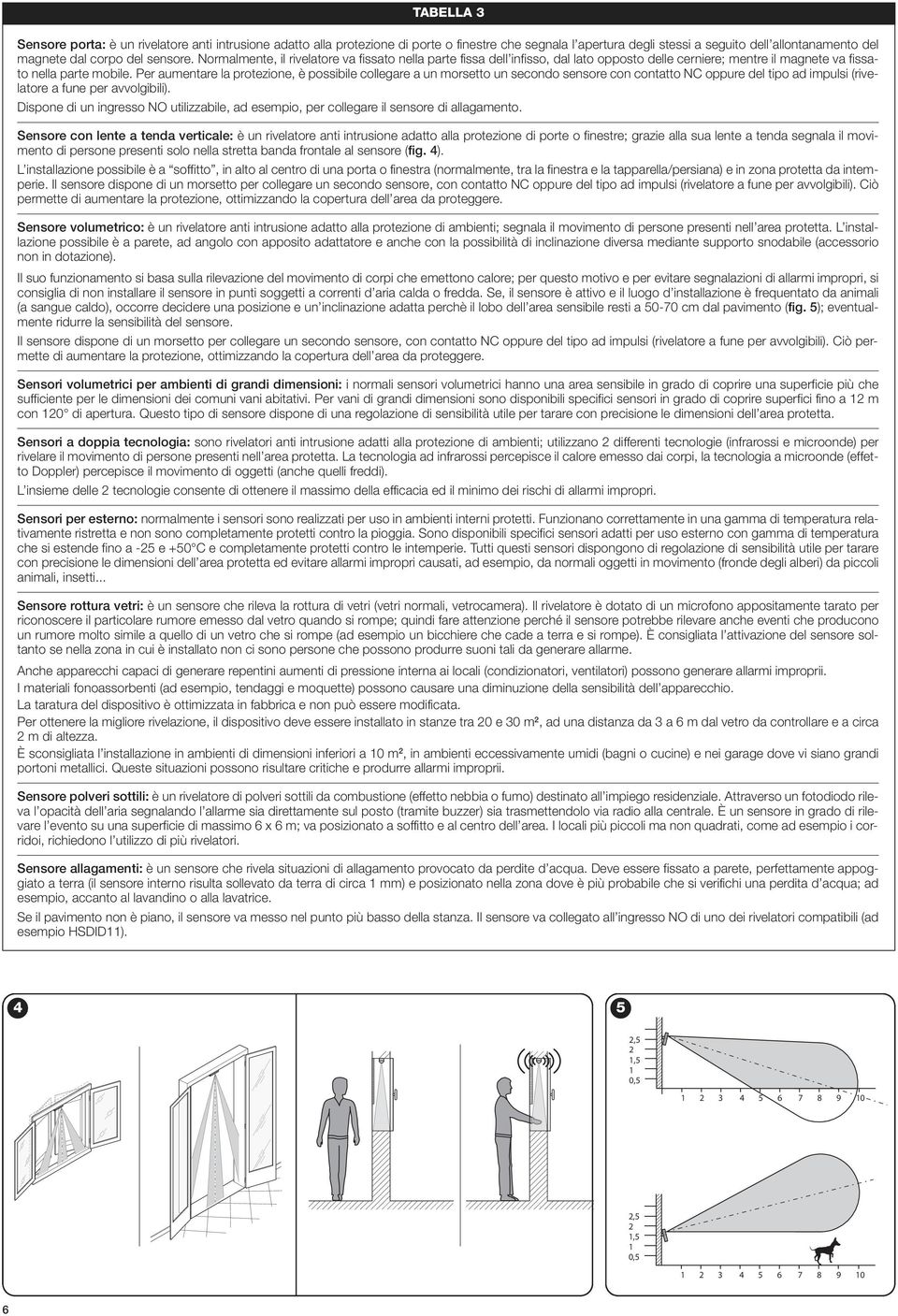 Per aumentare la protezione, è possibile collegare a un morsetto un secondo sensore con contatto NC oppure del tipo ad impulsi (rivelatore a fune per avvolgibili).