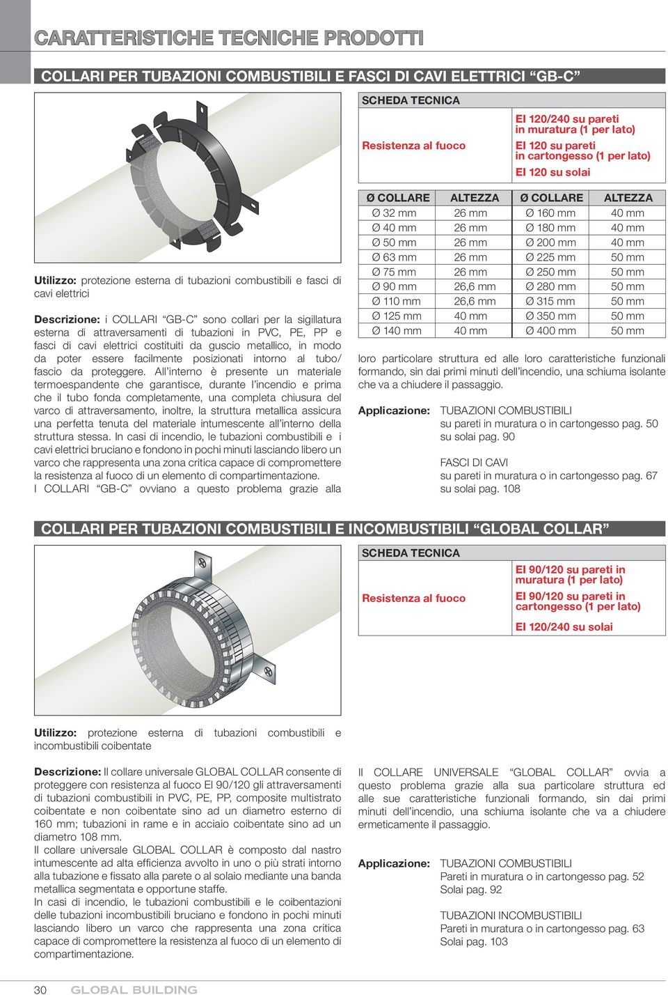 elettrici costituiti da guscio metallico, in modo da poter essere facilmente posizionati intorno al tubo/ fascio da proteggere.