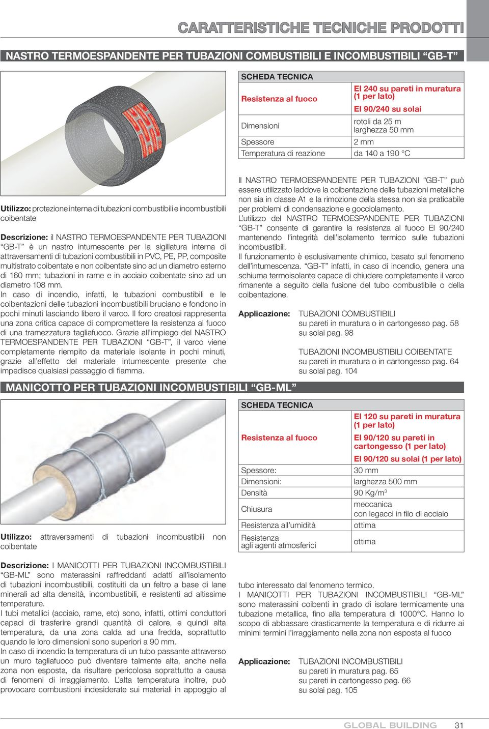 sigillatura interna di attraversamenti di tubazioni combustibili in PVC, PE, PP, composite multistrato coibentate e non coibentate sino ad un diametro esterno di 160 mm; tubazioni in rame e in