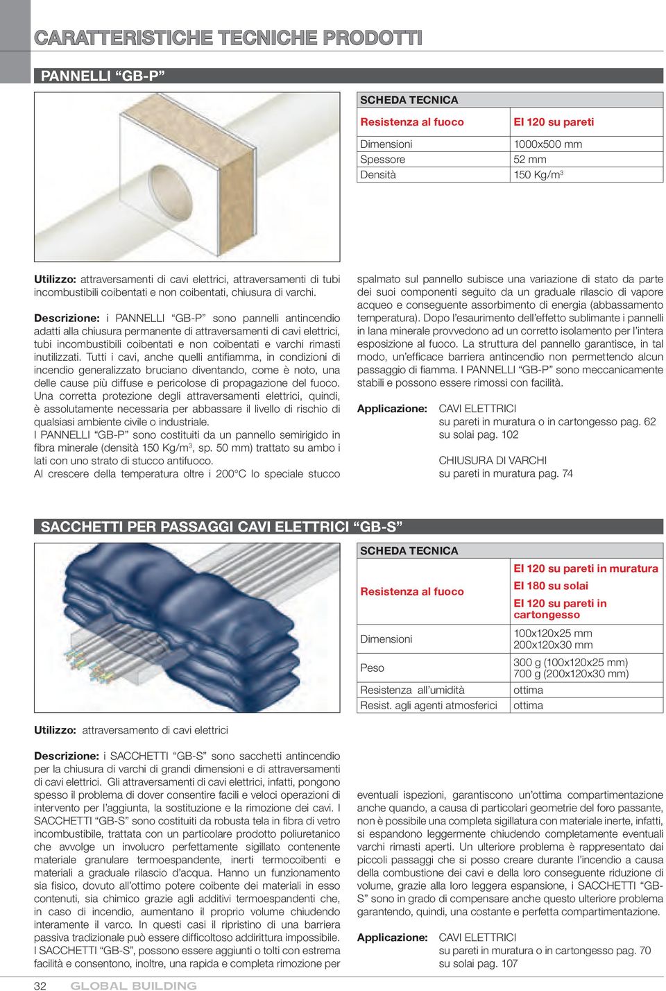 Descrizione: i PANNELLI GB-P sono pannelli antincendio adatti alla chiusura permanente di attraversamenti di cavi elettrici, tubi incombustibili coibentati e non coibentati e varchi rimasti