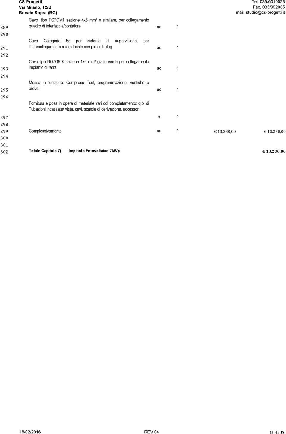 funzione: Compreso Test, programmazione, verifiche e prove ac 1 Fornitura e posa in opera di materiale vari odi completamento: q.b.